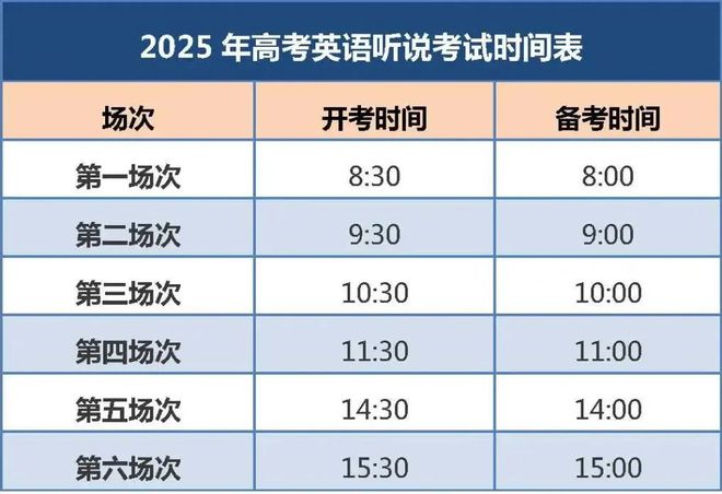 14日开考！这些事项考生要注意long8唯一中国网站12月(图1)