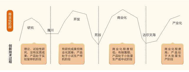 ：隐形冠军的新质生产力龙8国际唯一韶音耳机(图5)